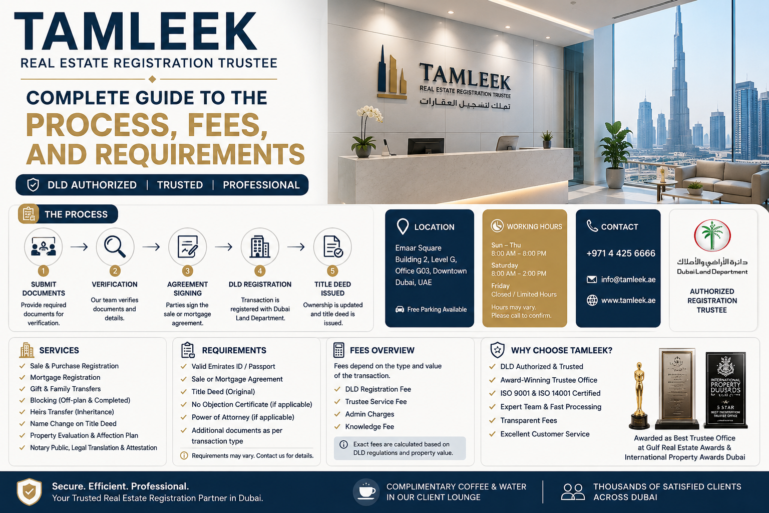 /tamleek-real-estate-registration-trustee-guide
